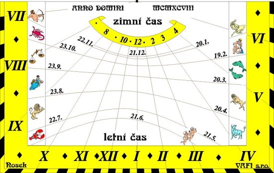 Zamrsk
