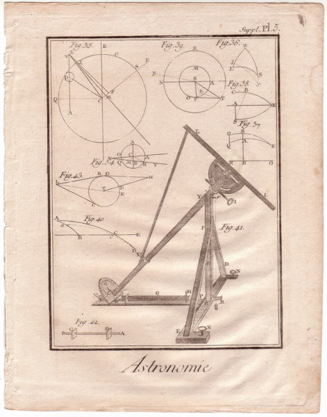 Astronomie_1781